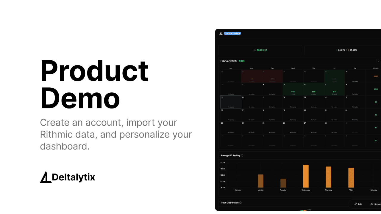 Custom Dashboard Layout