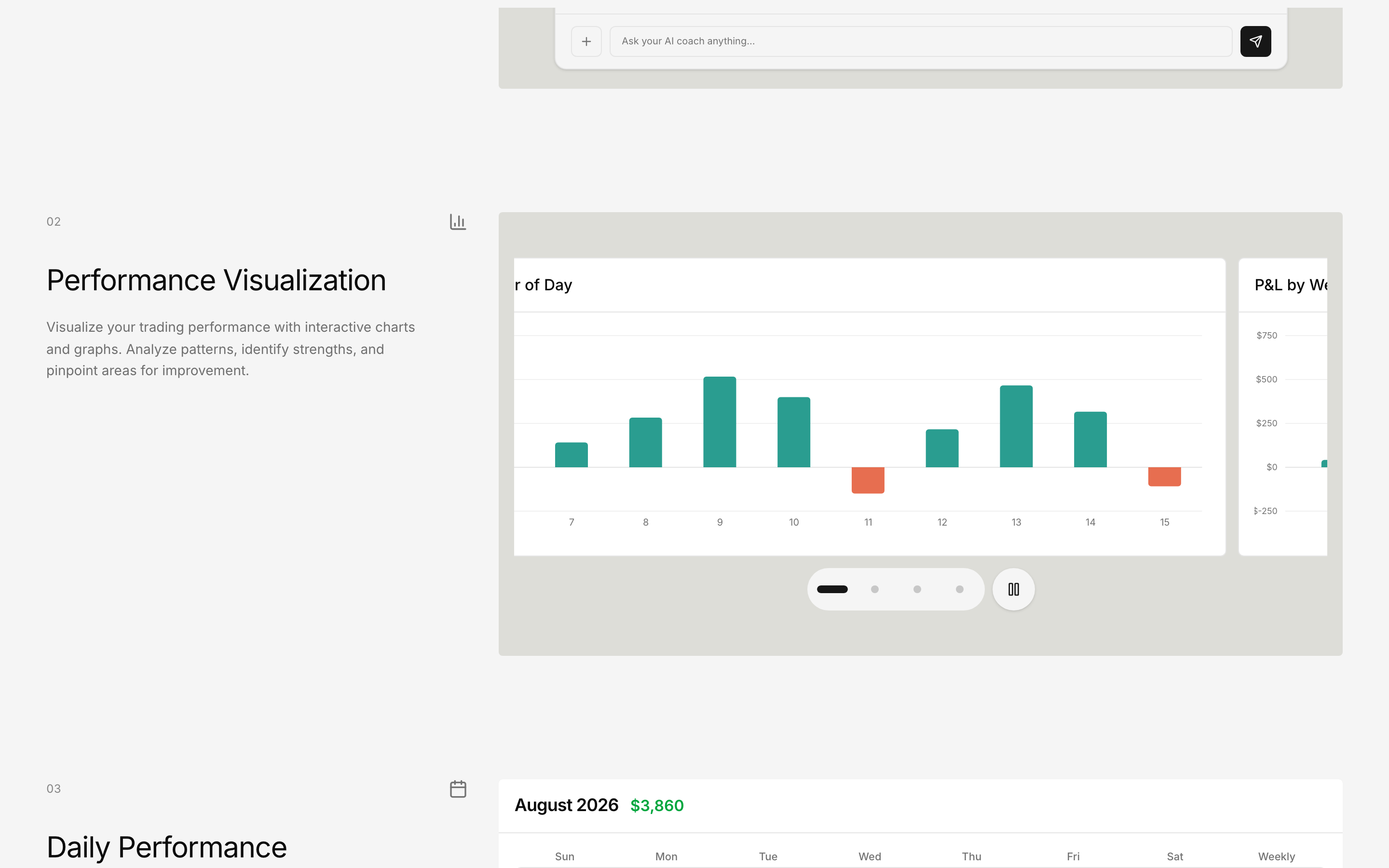 Homepage performance preview with carousel controls