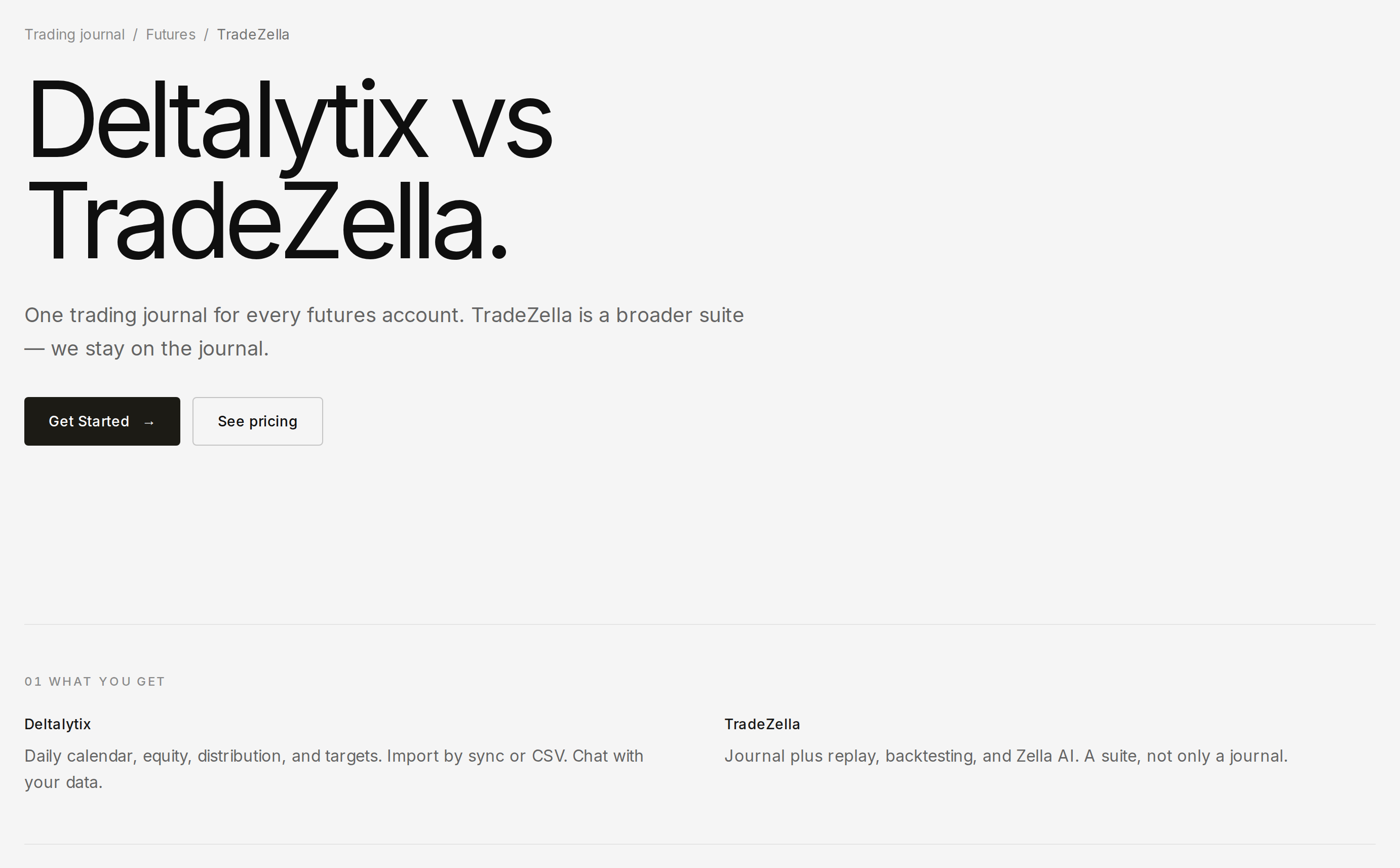 Deltalytix vs TradeZella page with breadcrumb, Get Started, and the WHAT YOU GET section